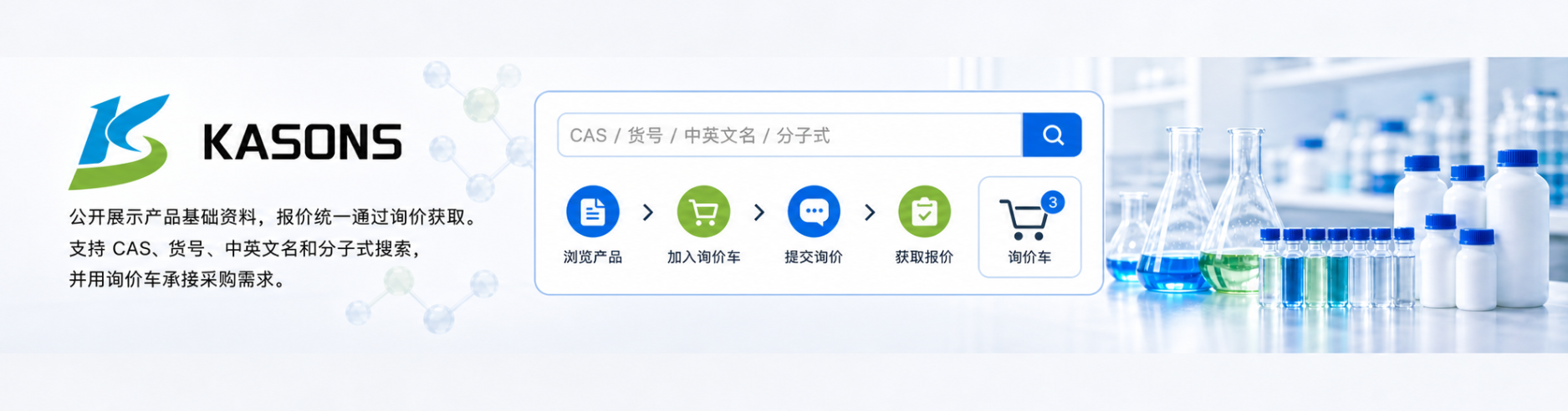 KASONS 询价流程